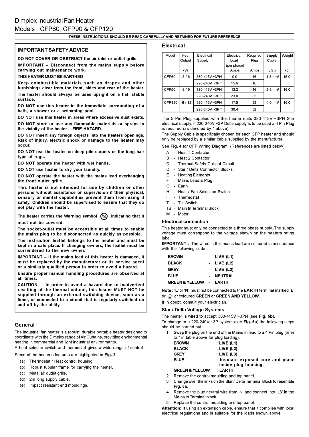 Dimplex CFP120, CFP60, CFP90 manual General, Electrical connection, Star / Delta Voltage Systems 