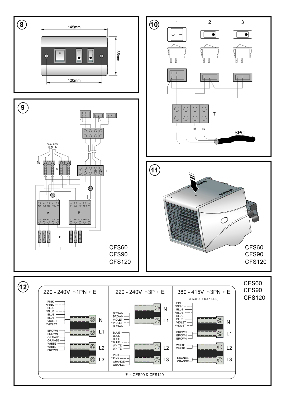 Dimplex CFS30, CFS90, CFS120 manual CFS60 