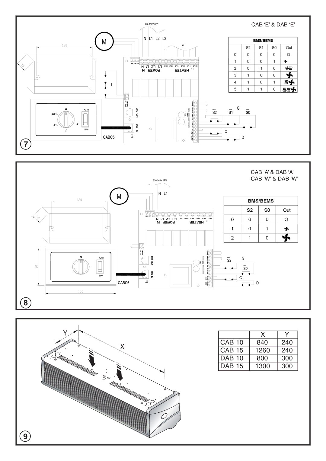 Dimplex DAB10E, DAB15W, DAB15E, DAB15A, CAB15W, DAB10A, CAB15E, CAB15A, CAB10A, CAB10E, CAB10W, DAB10W manual Cab ‘W’ & Dab ‘W’ 