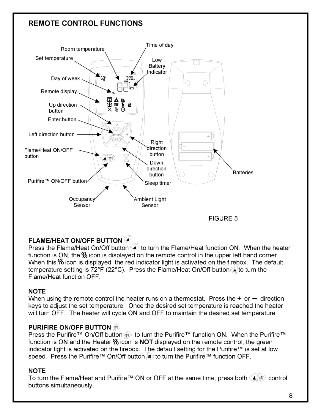 Dimplex DF3215 manual Remote Control Functions, FLAME/HEAT ON/OFF Button, Purifire ON/OFF Button 