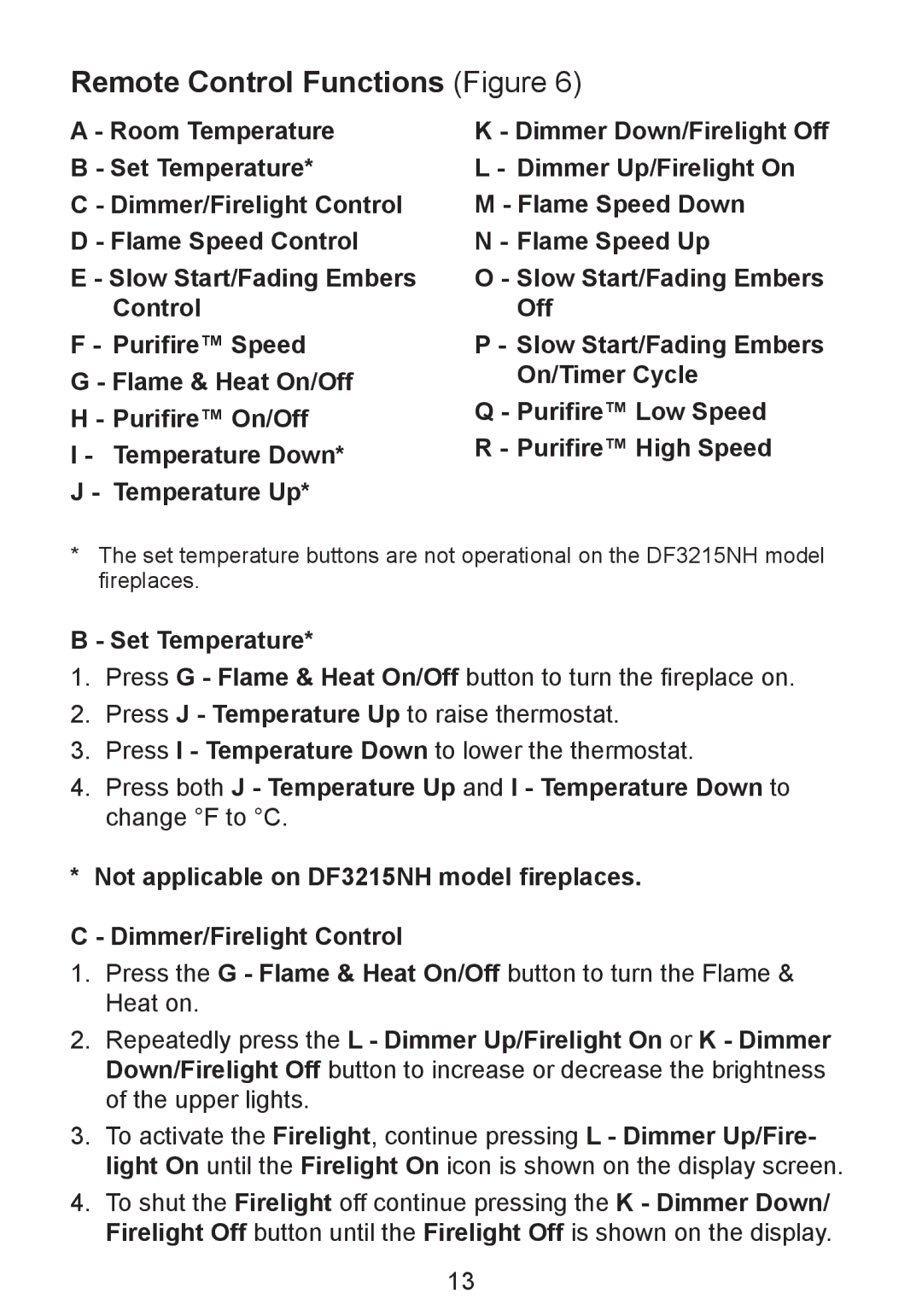 Dimplex DF3215NH owner manual Remote Control Functions Figure, Set Temperature 