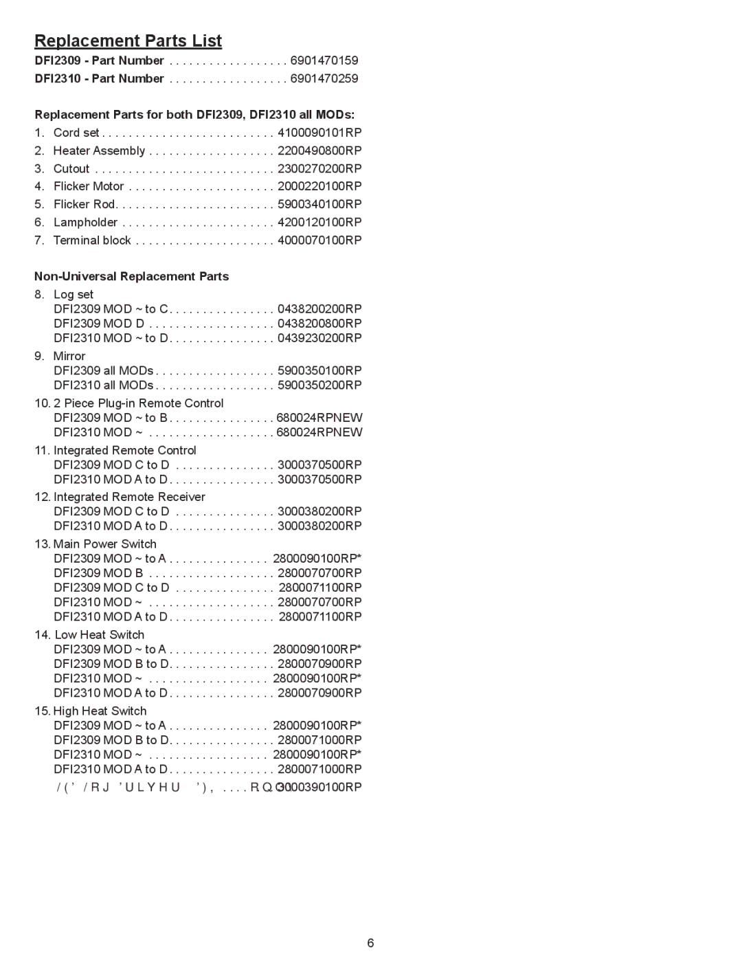 Dimplex Dimplex DFI2309 service manual Replacement Parts List, Non-Universal Replacement Parts 