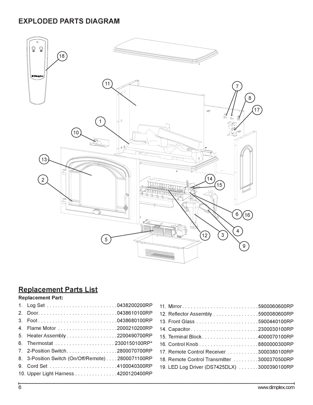 Dimplex DS7420, DS7425DLX service manual Exploded Parts Diagram Replacement Parts List 