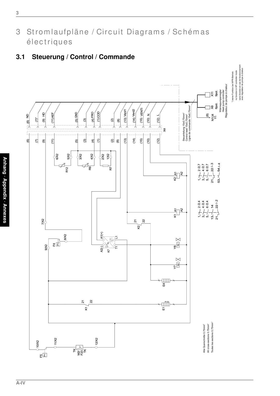 Dimplex LA 11PS manual Stromlaufpläne / Circuit Diagrams / Schémas électriques, Steuerung / Control / Commande 