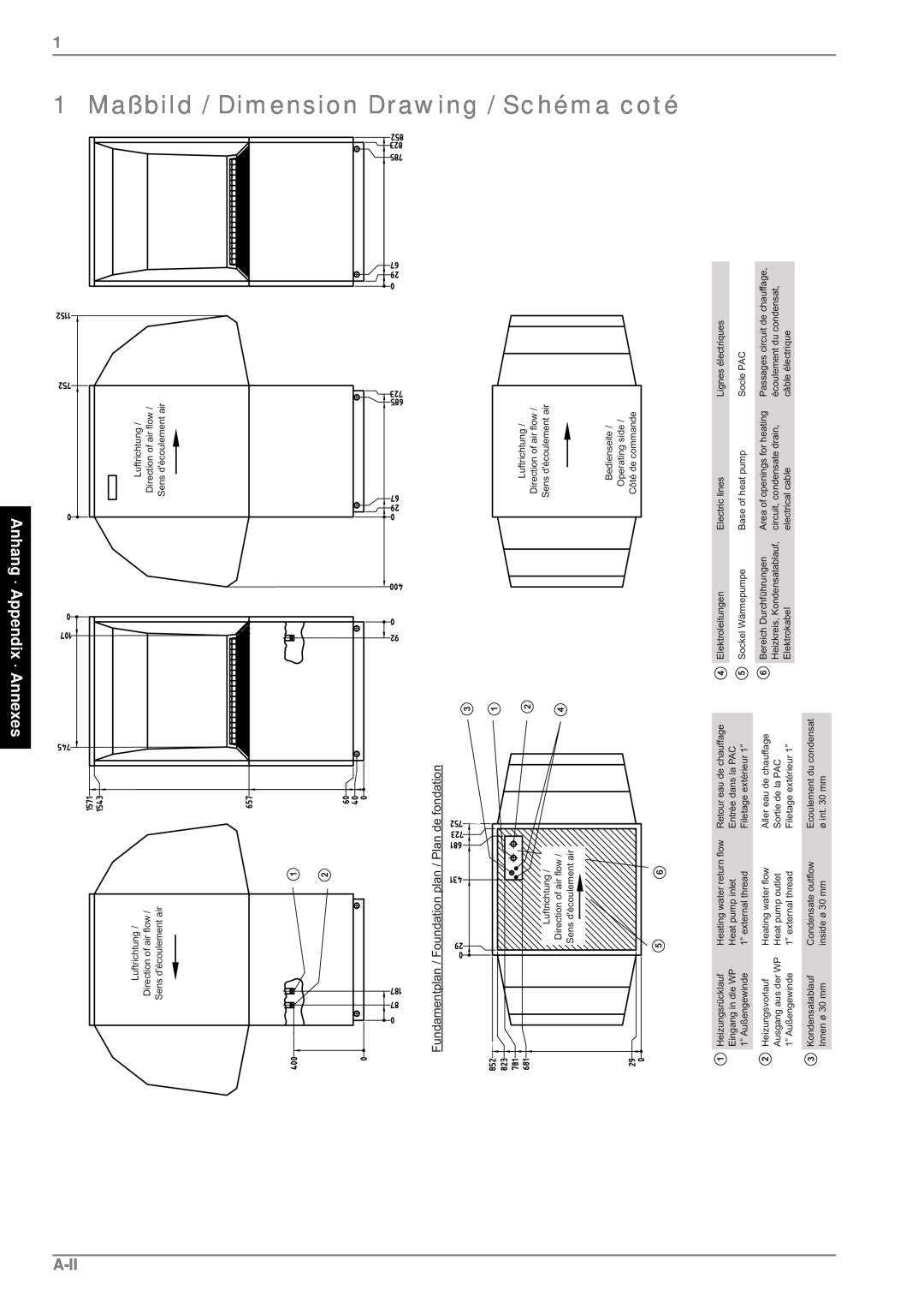 Dimplex LA 11PS manual Schéma coté, 1 Maßbild / Dimension Drawing, A-Ii, Annexes · Appendix · Anhang 