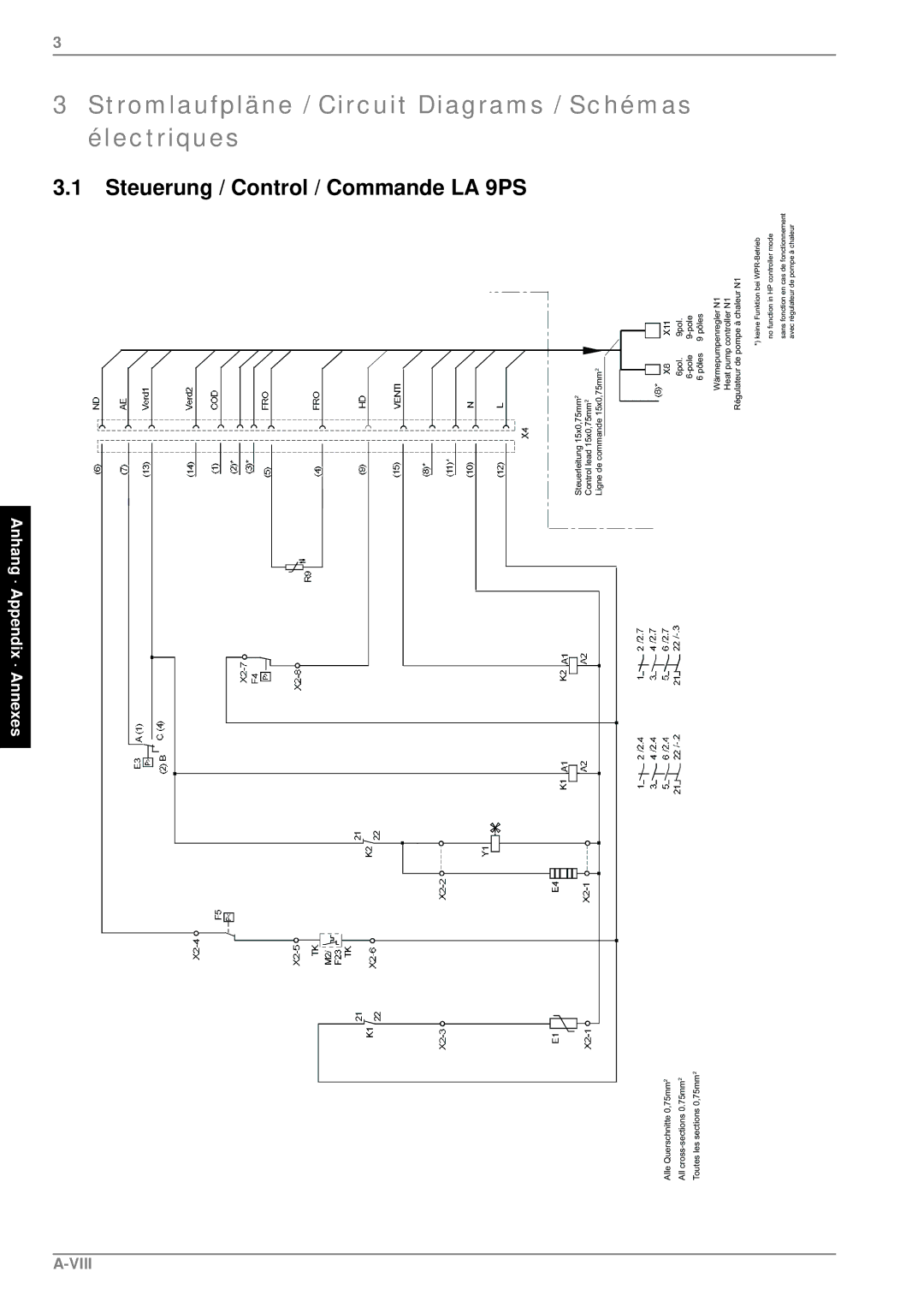 Dimplex LA 18PS manual Stromlaufpläne / Circuit Diagrams / Schémas électriques, Steuerung / Control / Commande LA 9PS, Viii 