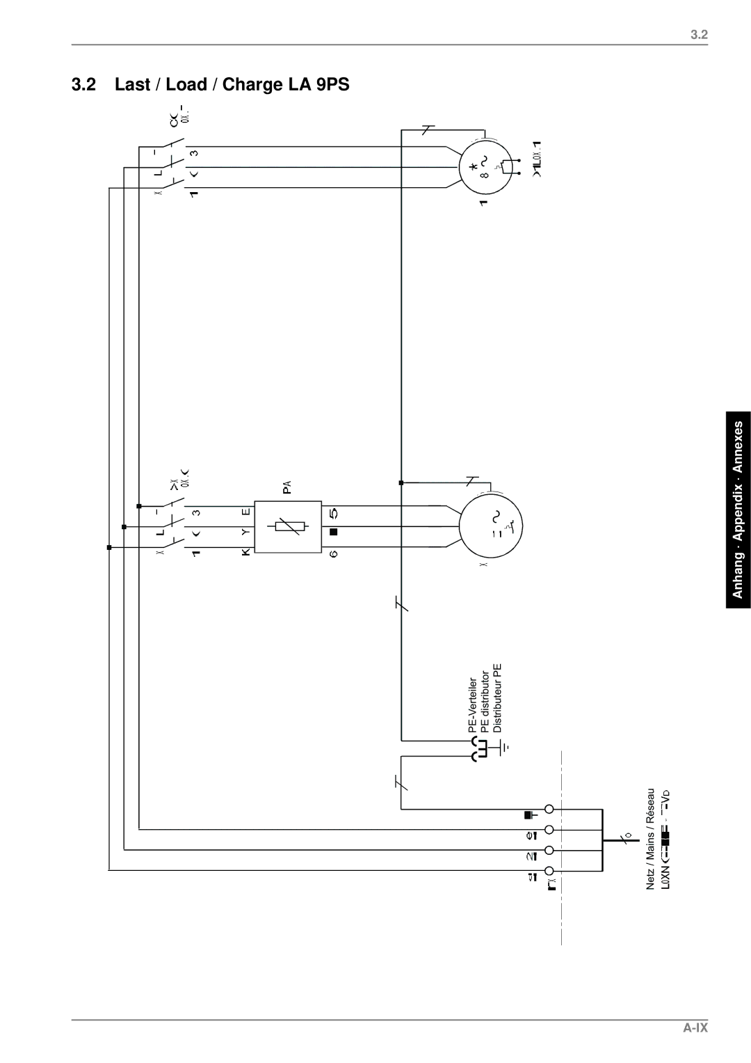 Dimplex LA 12PS, LA 18PS manual Last / Load / Charge LA 9PS 