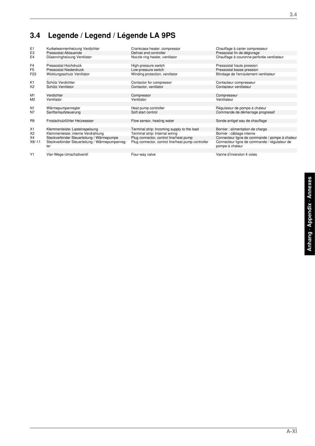 Dimplex LA 18PS, LA 12PS, LA 9PS manual Ler Vier-Wege-Umschaltventil Four-way valve 