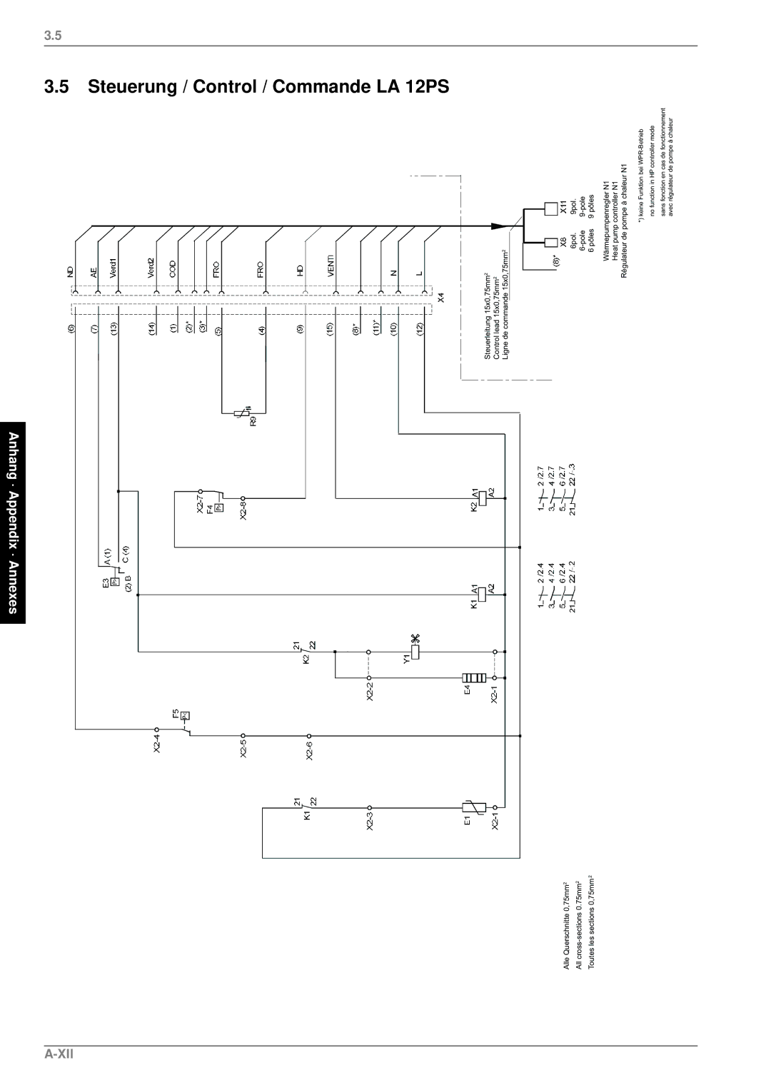 Dimplex LA 18PS, LA 9PS manual Steuerung / Control / Commande LA 12PS, Xii 