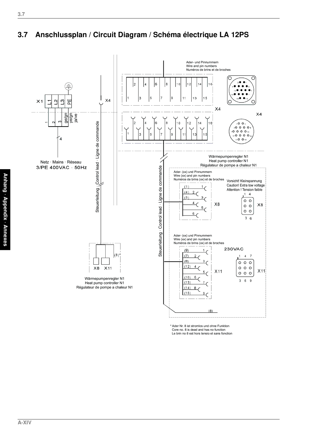 Dimplex LA 18PS, LA 9PS manual Anschlussplan / Circuit Diagram / Schéma électrique LA 12PS, Xiv 