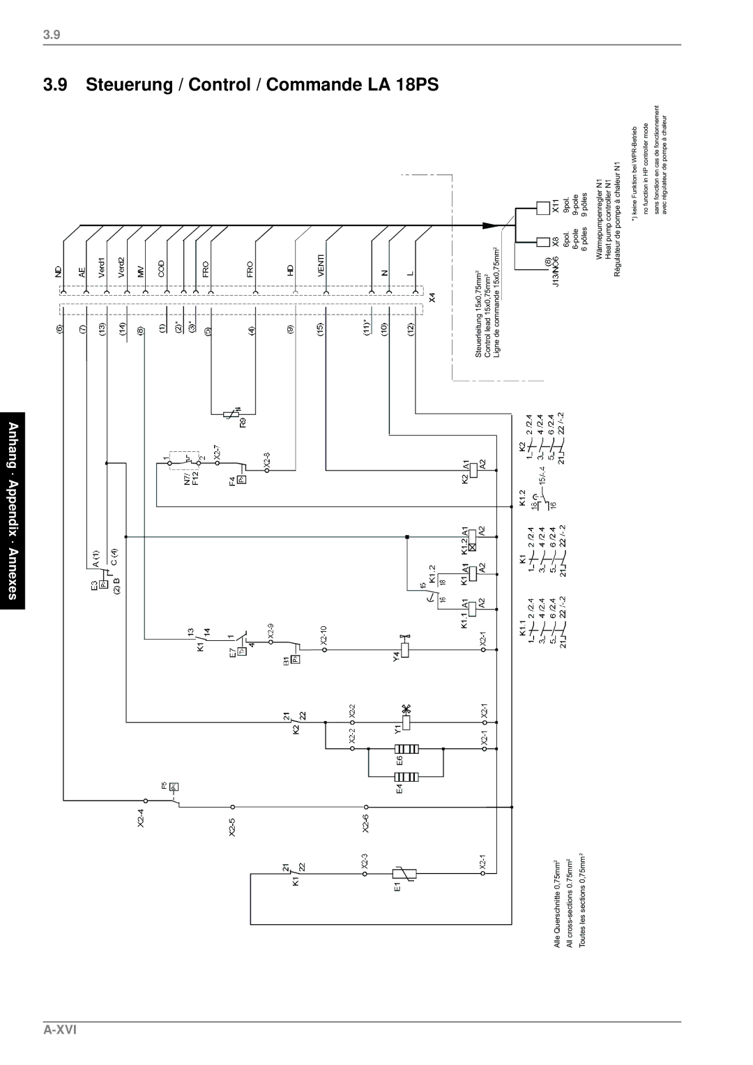 Dimplex LA 9PS, LA 12PS manual Steuerung / Control / Commande LA 18PS, Xvi 