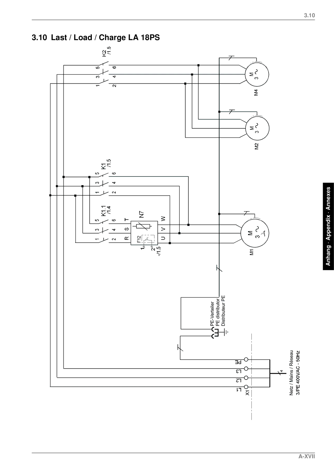 Dimplex LA 12PS, LA 9PS manual Last / Load / Charge LA 18PS, Xvii 