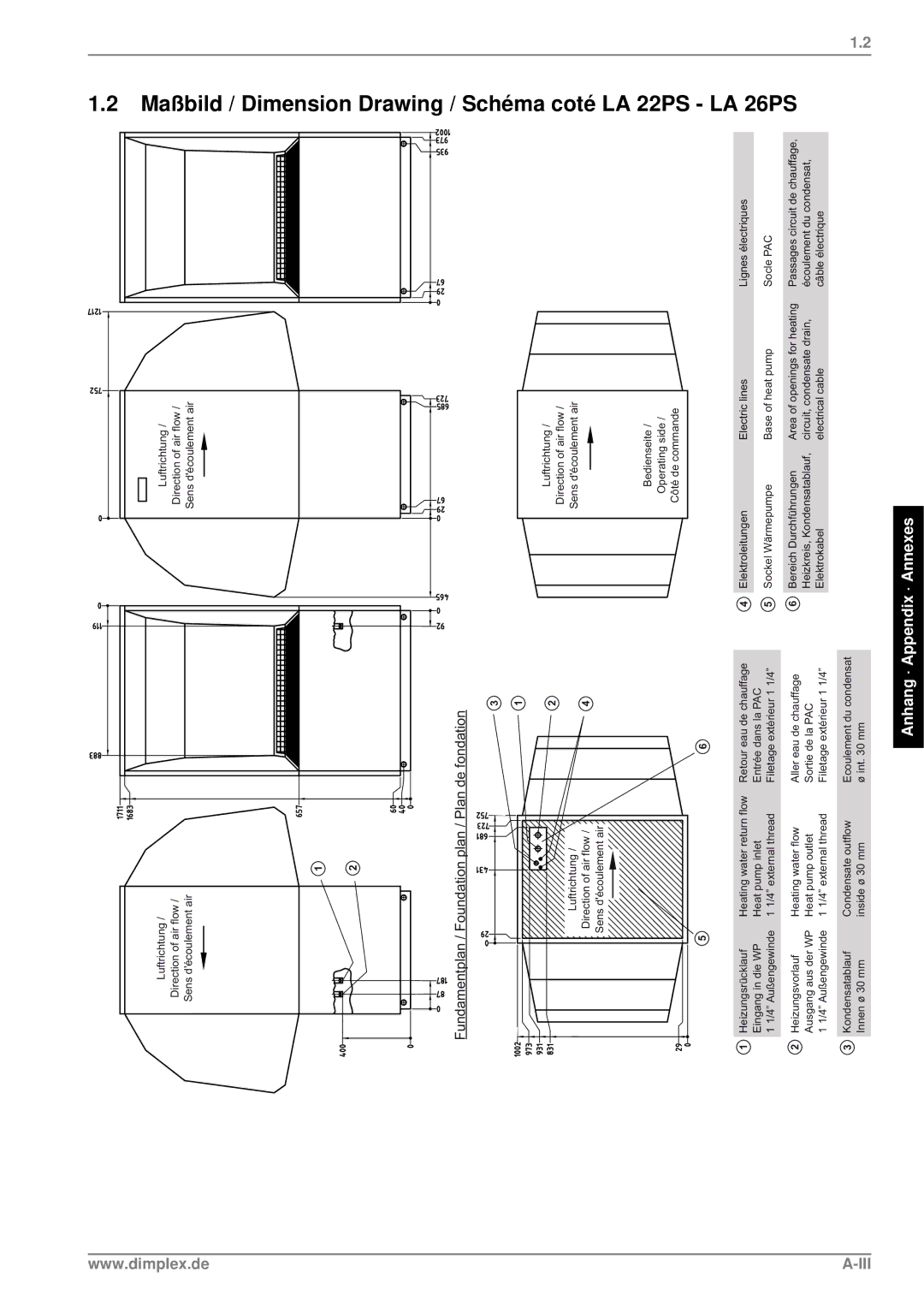 Dimplex LA 17PS manual Maßbild / Dimension Drawing / Schéma coté LA 22PS LA 26PS, Ohnwurohlwxqjhq OHFWULFOLQHV 