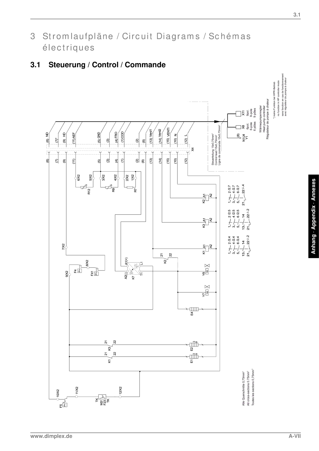 Dimplex LA 17PS, LA 26PS, LA 22PS Stromlaufpläne / Circuit Diagrams / Schémas électriques, Steuerung / Control / Commande 