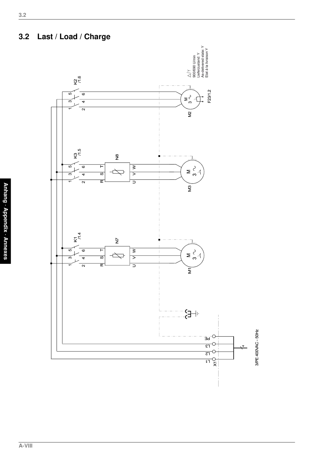 Dimplex LA 26PS, LA 22PS, LA 17PS manual Last / Load / Charge 