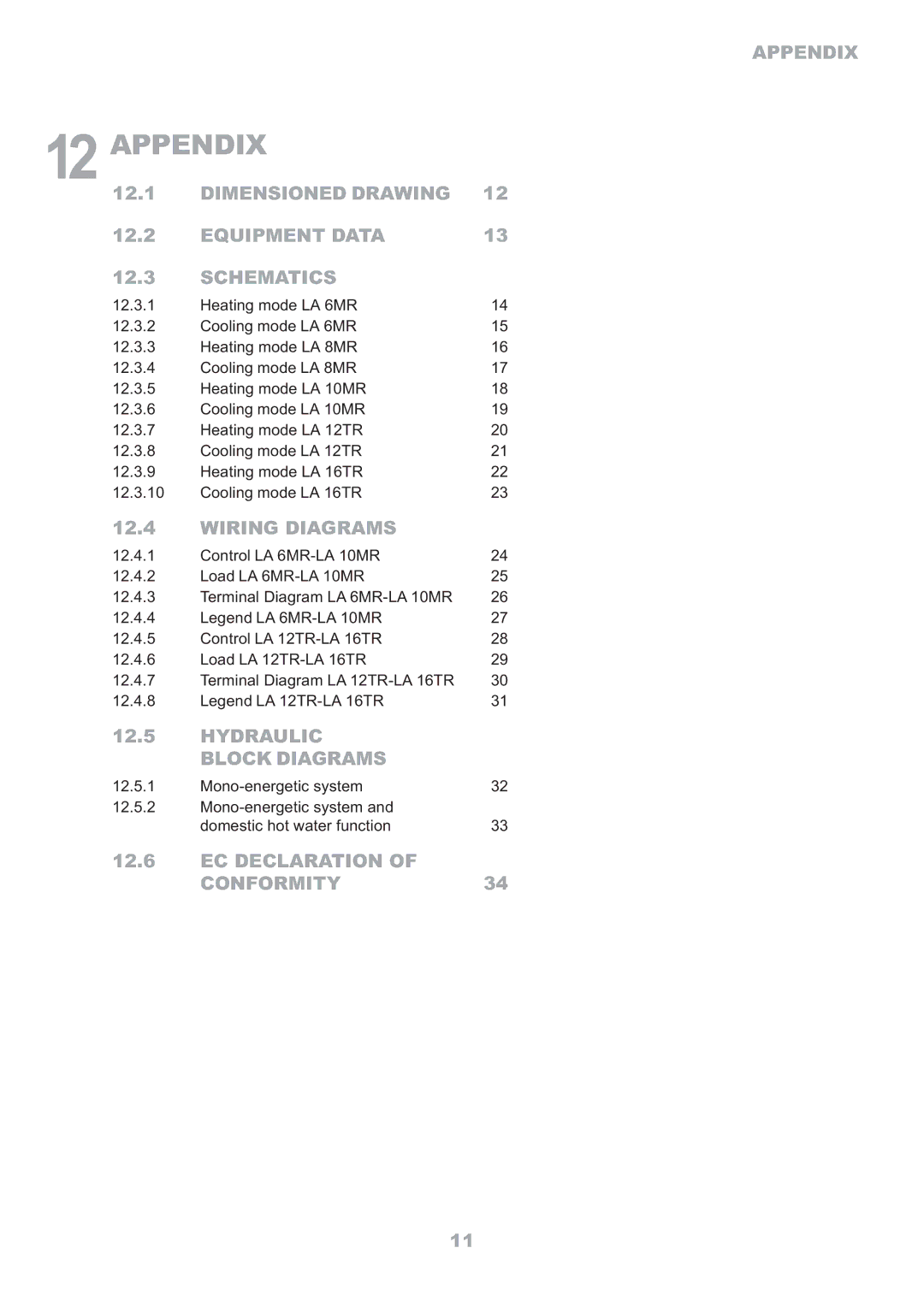 Dimplex LA 6MR, LA 8MR, LA 12TR, LA 16TR, LA 10MR operating instructions Appendix 