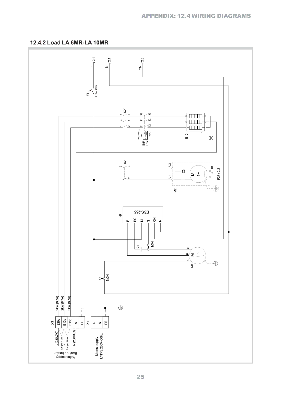 Dimplex LA 8MR, LA 12TR, LA 16TR operating instructions Load LA 6MR-LA 10MR 