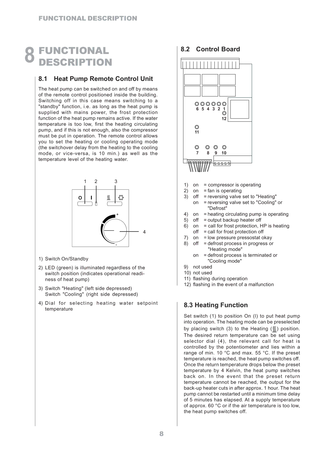 Dimplex LA 16TR, LA 8MR, LA 6MR Functional Description, Heat Pump Remote Control Unit, Control Board, Heating Function 