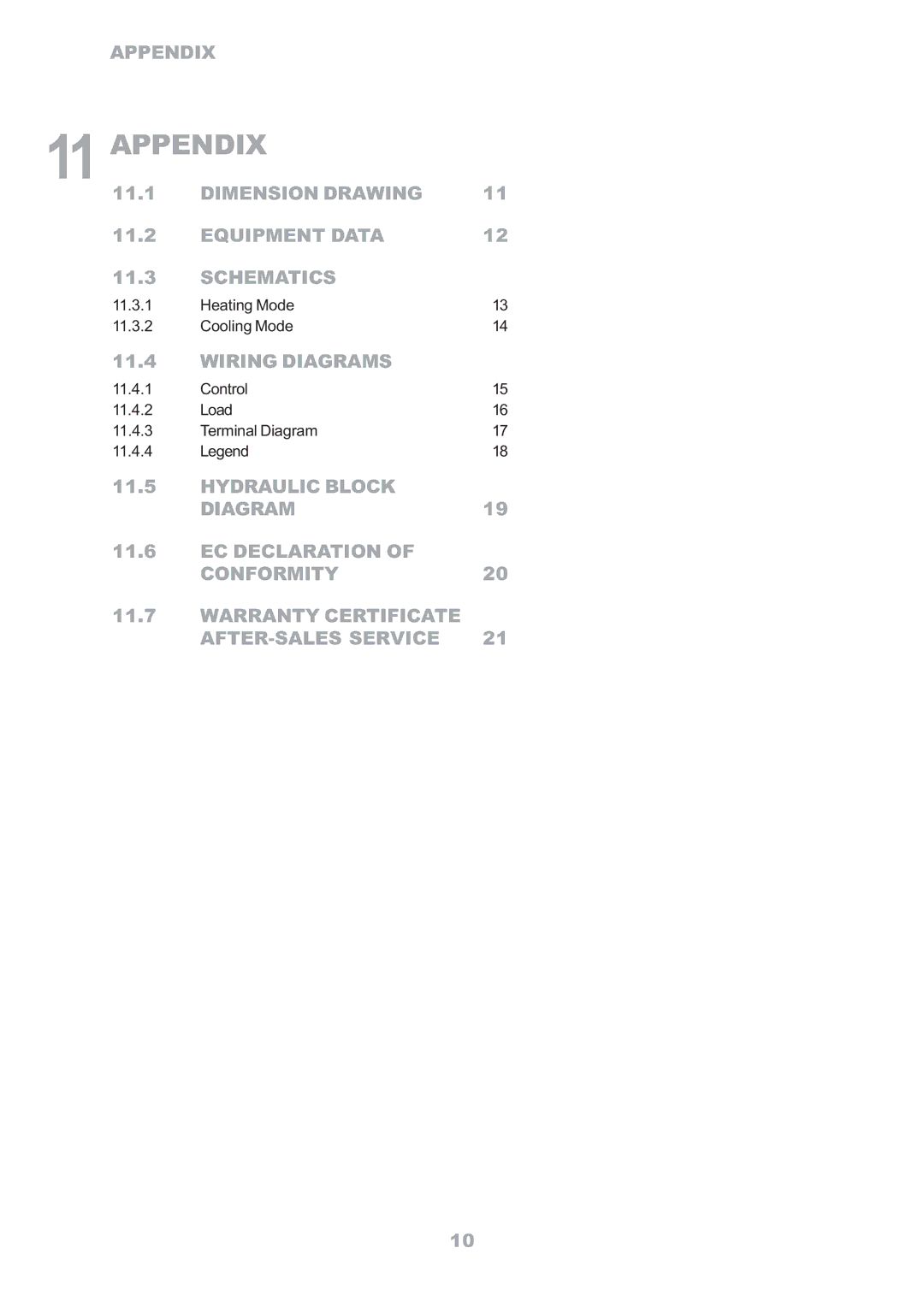 Dimplex LA16ASR manual Appendix 