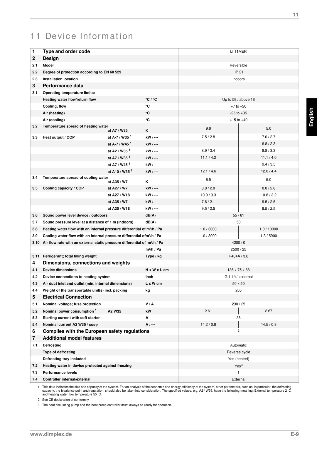 Dimplex LI 11MER manual Device Information, Performance data 