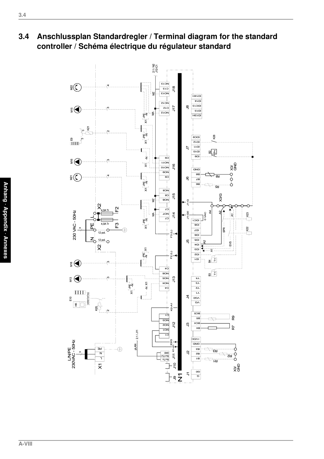 Dimplex LI 11MER manual Viii 