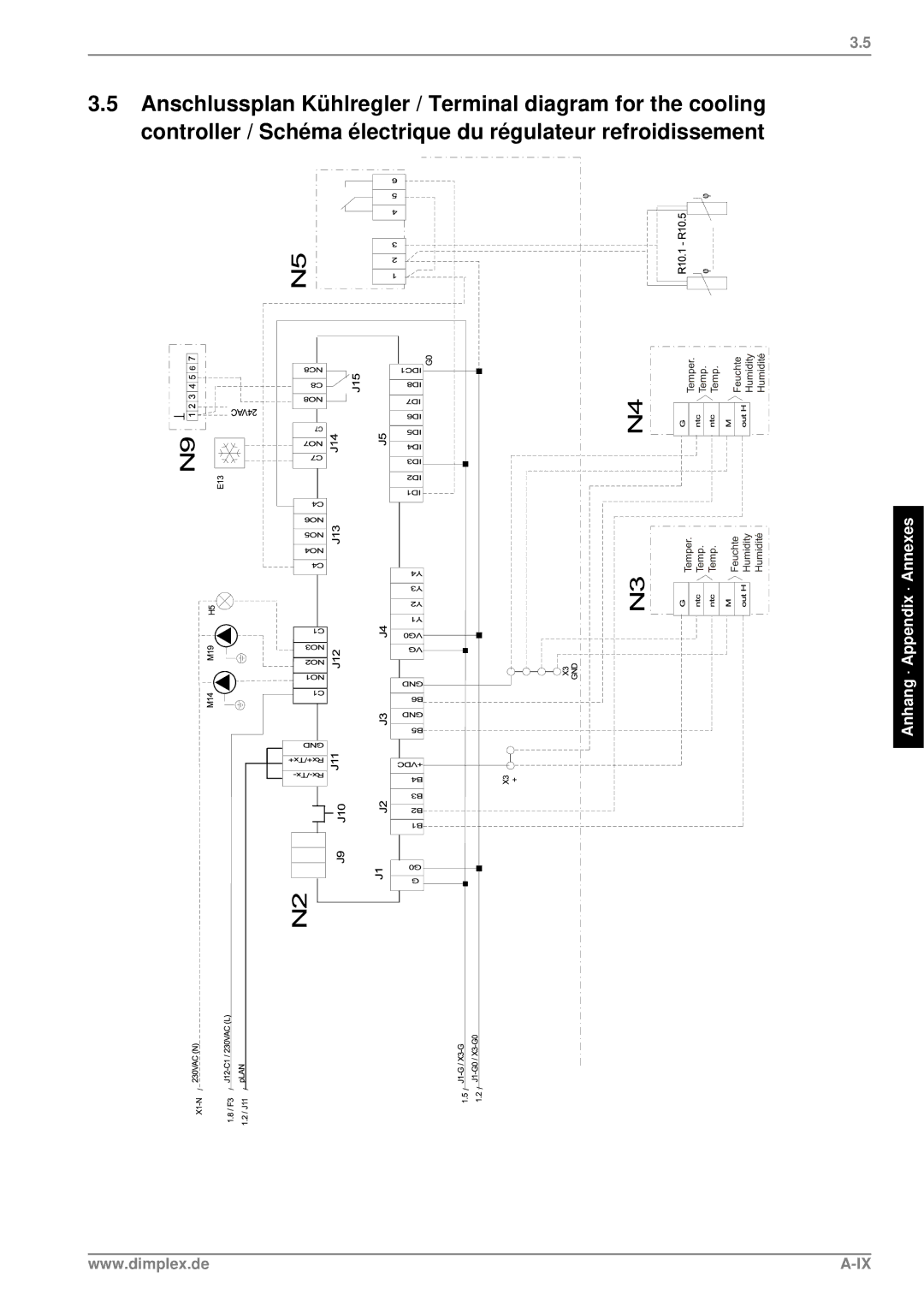 Dimplex LI 11MER manual HXFKWH +XPLGLW\ +XPLGLWp 