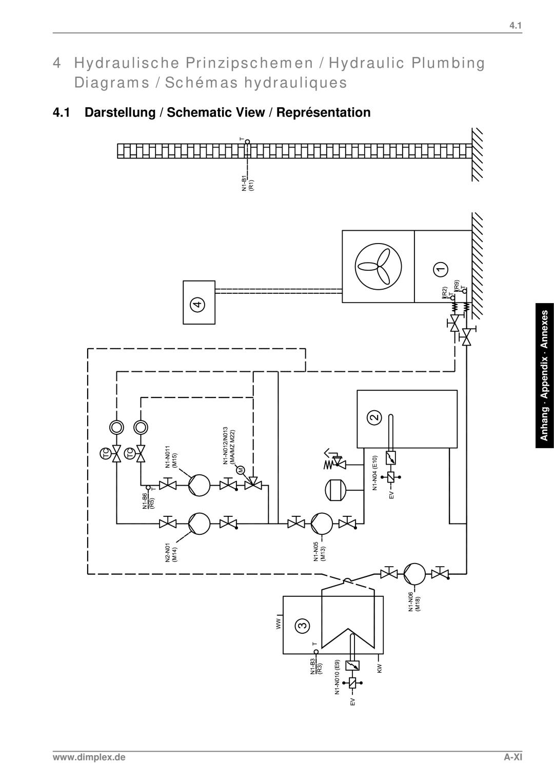 Dimplex LI 11MER manual Darstellung / Schematic View / Représentation 