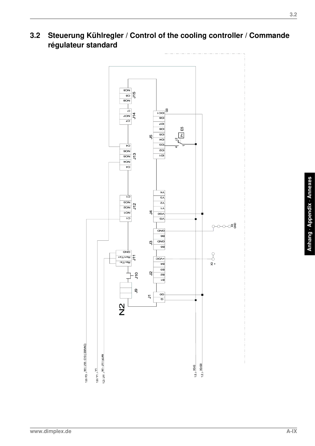 Dimplex LI 16TER+, LI 11TER+, Heat Pump, 190 manual Anhang · Appendix · Annexes 