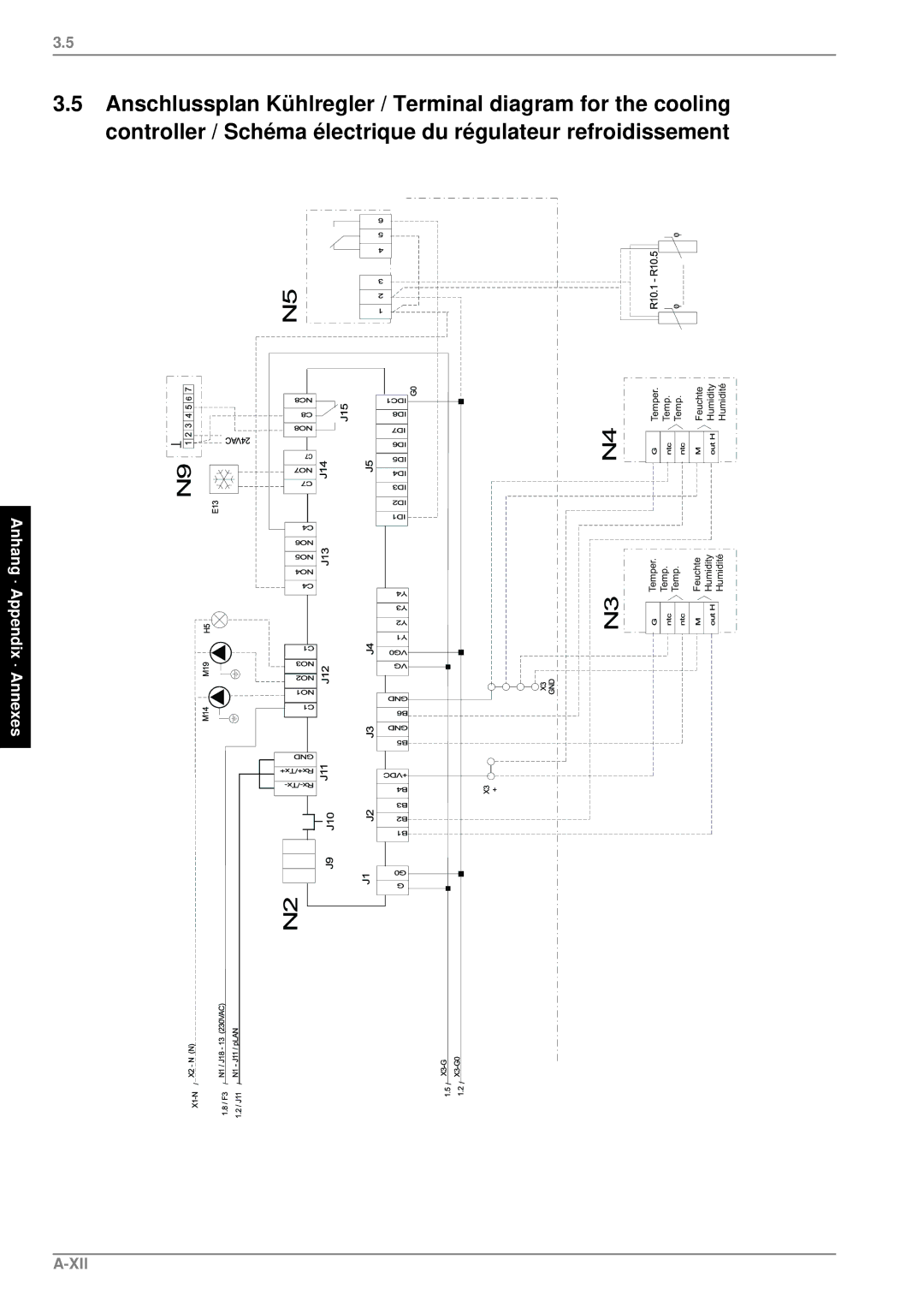 Dimplex 190, LI 11TER+, Heat Pump, LI 16TER+ manual Xii 