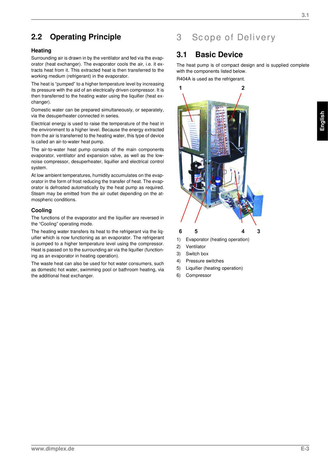 Dimplex LI 11TER+, Heat Pump, 190, LI 16TER+ manual Scope of Delivery, Operating Principle, Basic Device 