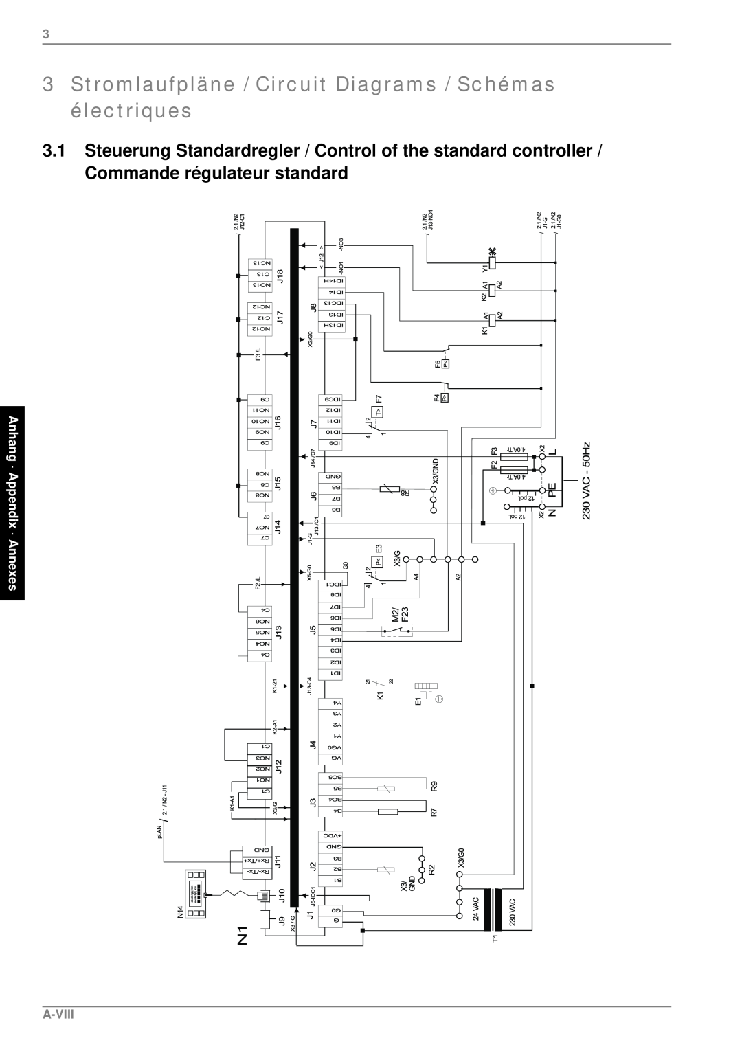 Dimplex 190, LI 11TER+, Heat Pump, LI 16TER+ manual Anhang · Appendix · Annexes, A-Viii 