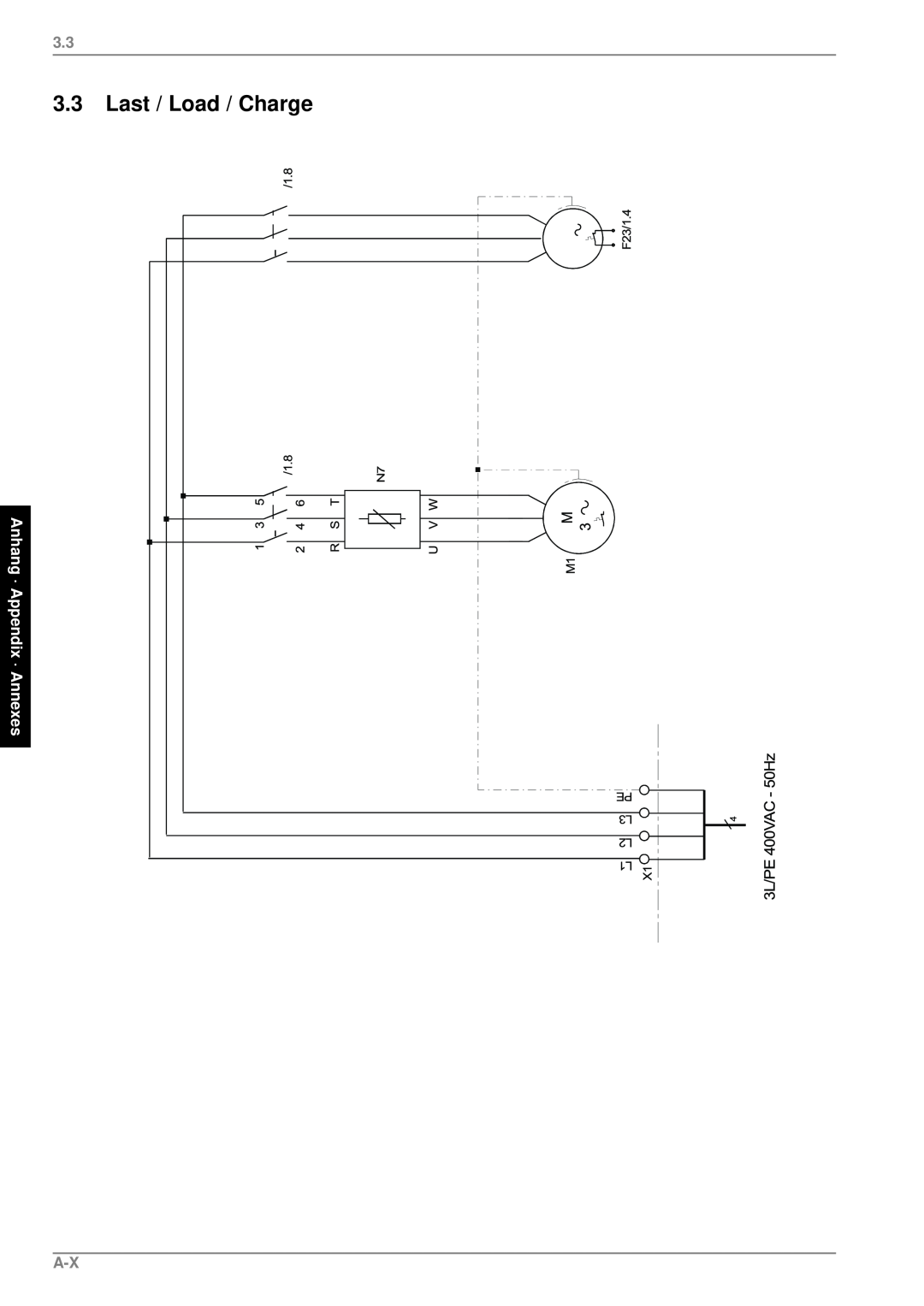Dimplex LI 11TER+, Heat Pump, 190, LI 16TER+ manual 3.3Last / Load / Charge, Anhang · Appendix · Annexes 