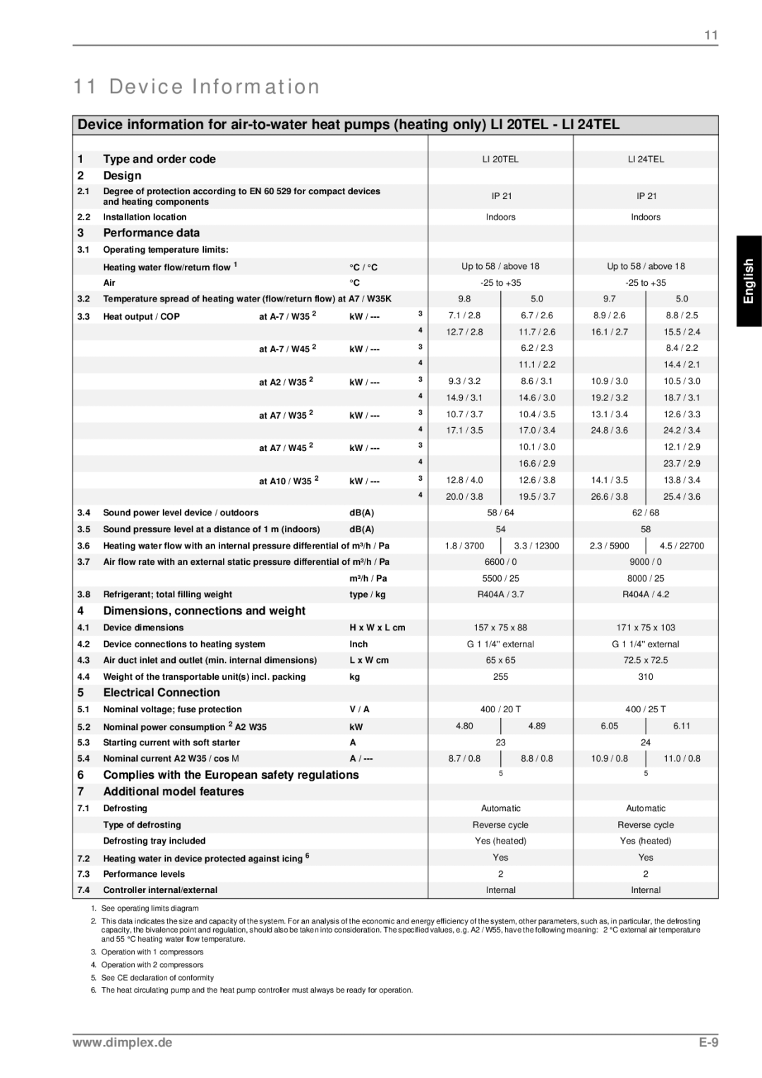 Dimplex LI 24 TEL, LI 28TEL, LI 20TEL manual Device Information, Type and order code Design 