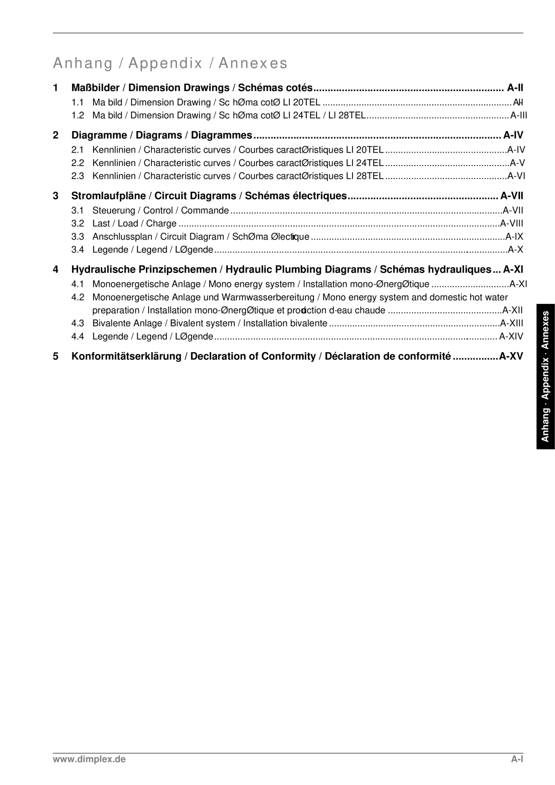 Dimplex LI 28TEL, LI 24 TEL, LI 20TEL manual Anhang / Appendix / Annexes, Maßbilder / Dimension Drawings / Schémas cotés 