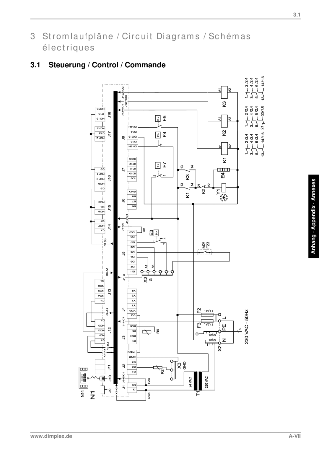 Dimplex LI 28TEL, LI 24 TEL manual Stromlaufpläne / Circuit Diagrams / Schémas électriques, Steuerung / Control / Commande 