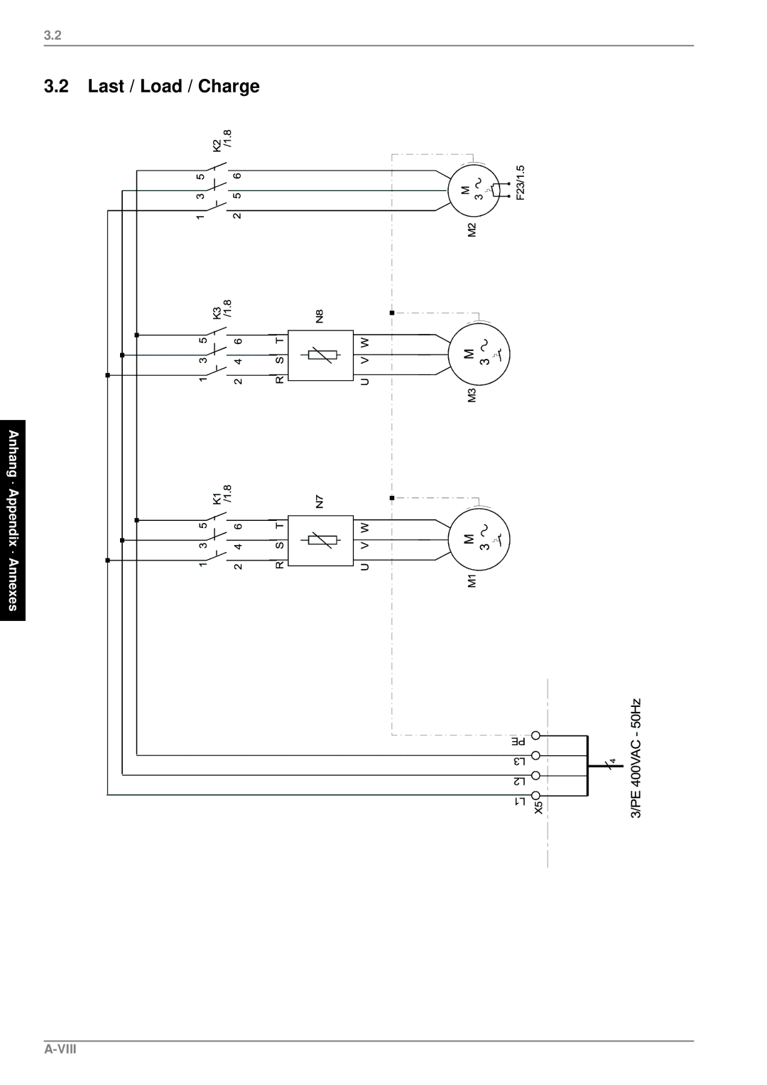 Dimplex LI 24 TEL, LI 28TEL, LI 20TEL manual Last / Load / Charge 