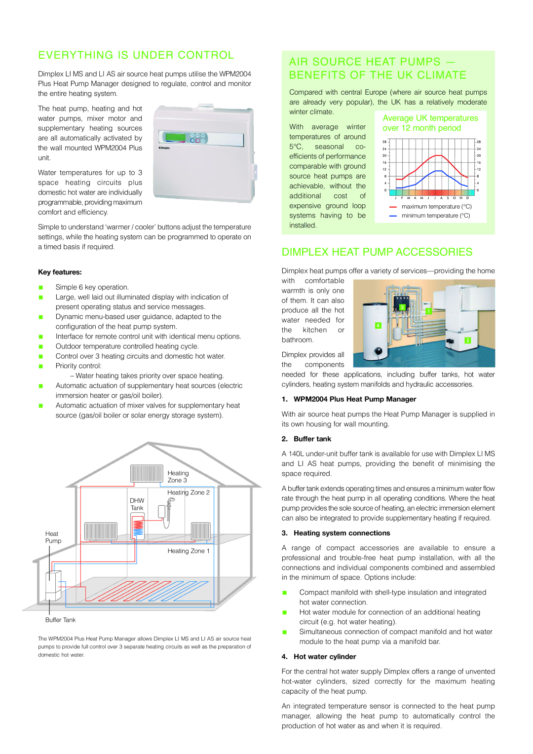 Dimplex LI AS Everything is Under Control, AIR Source Heat Pumps Benefits of the UK Climate, Dimplex Heat Pump Accessories 