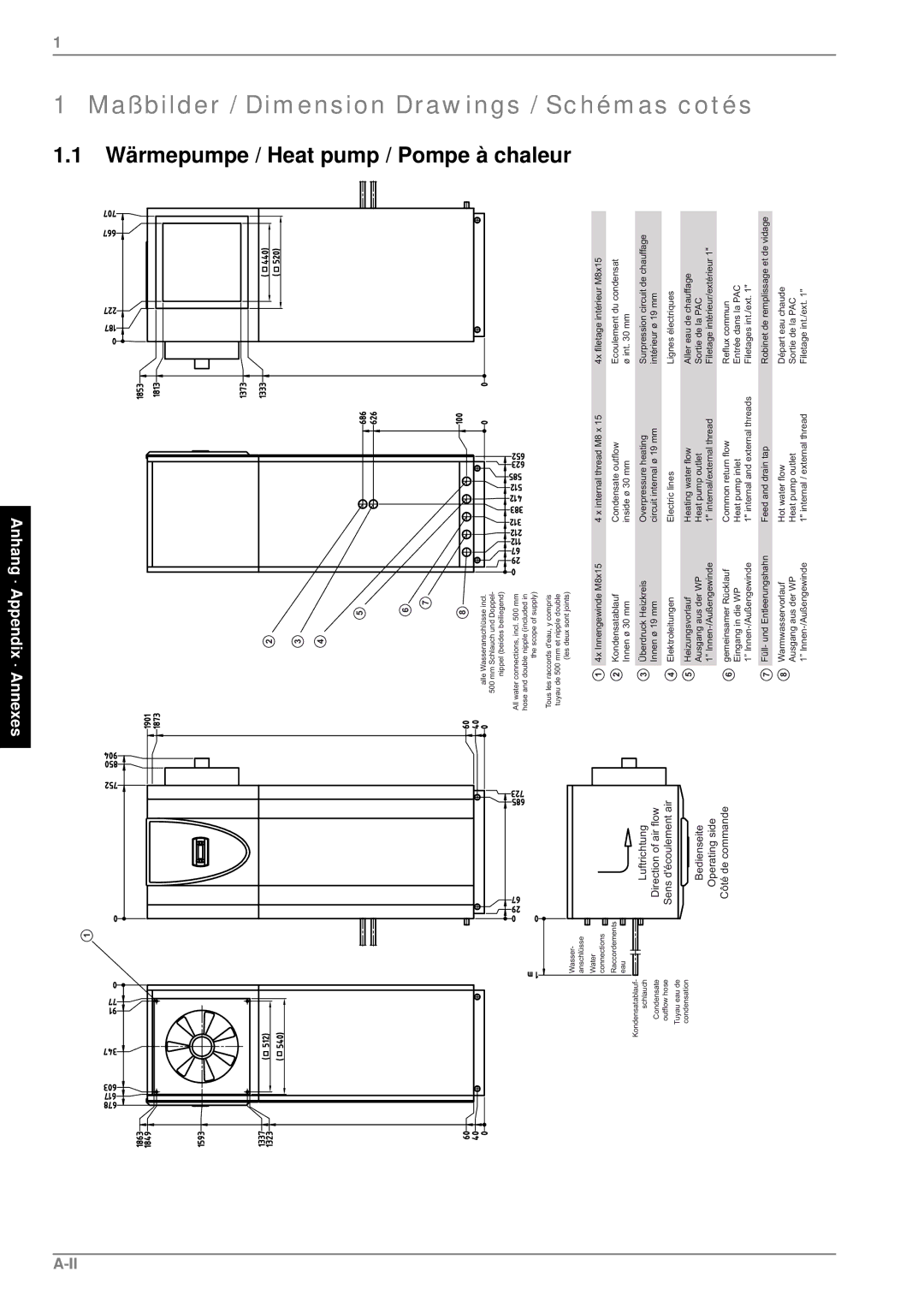 Dimplex LIK 8MER manual Maßbilder / Dimension, Drawings, Schémas cotés 