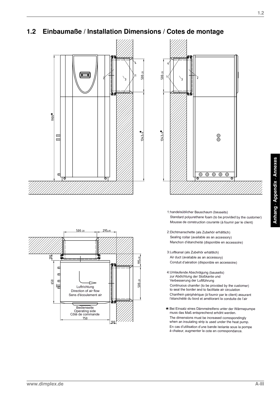 Dimplex LIK 8MER manual Einbaumaße / Installation Dimensions / Cotes de montage, Anhang 