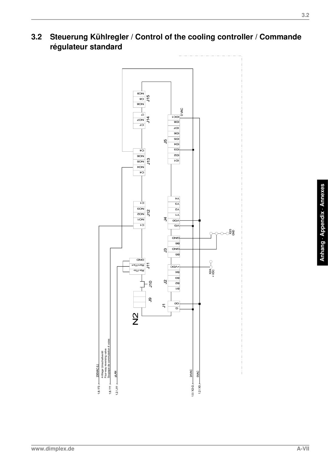 Dimplex LIK 8MER manual Vii 