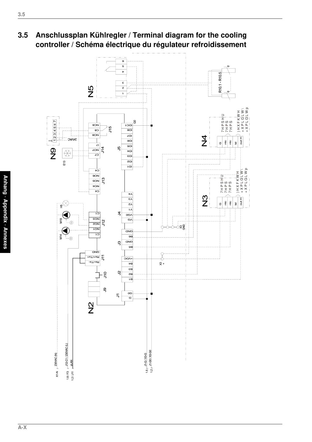 Dimplex LIK 8MER manual HXFKWH +XPLGLW\ +XPLGLWp 