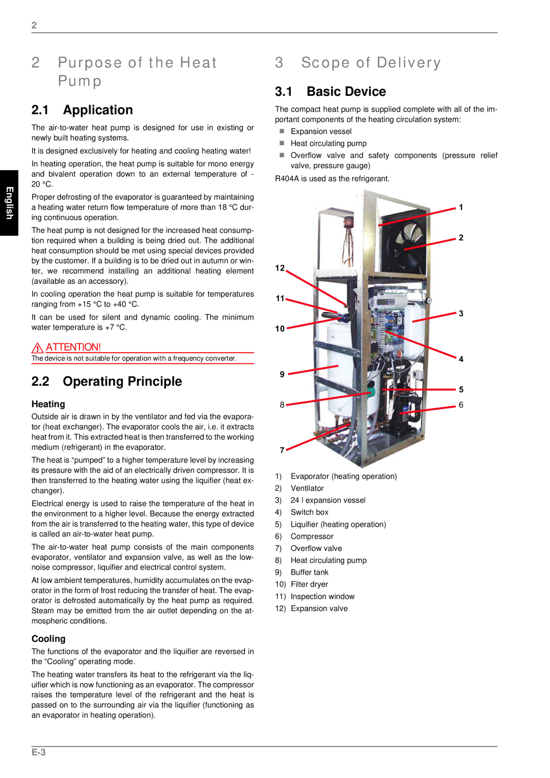 Dimplex LIK 8MER manual Purpose of the Heat Pump, Scope of Delivery, Application, Operating Principle, Basic Device 