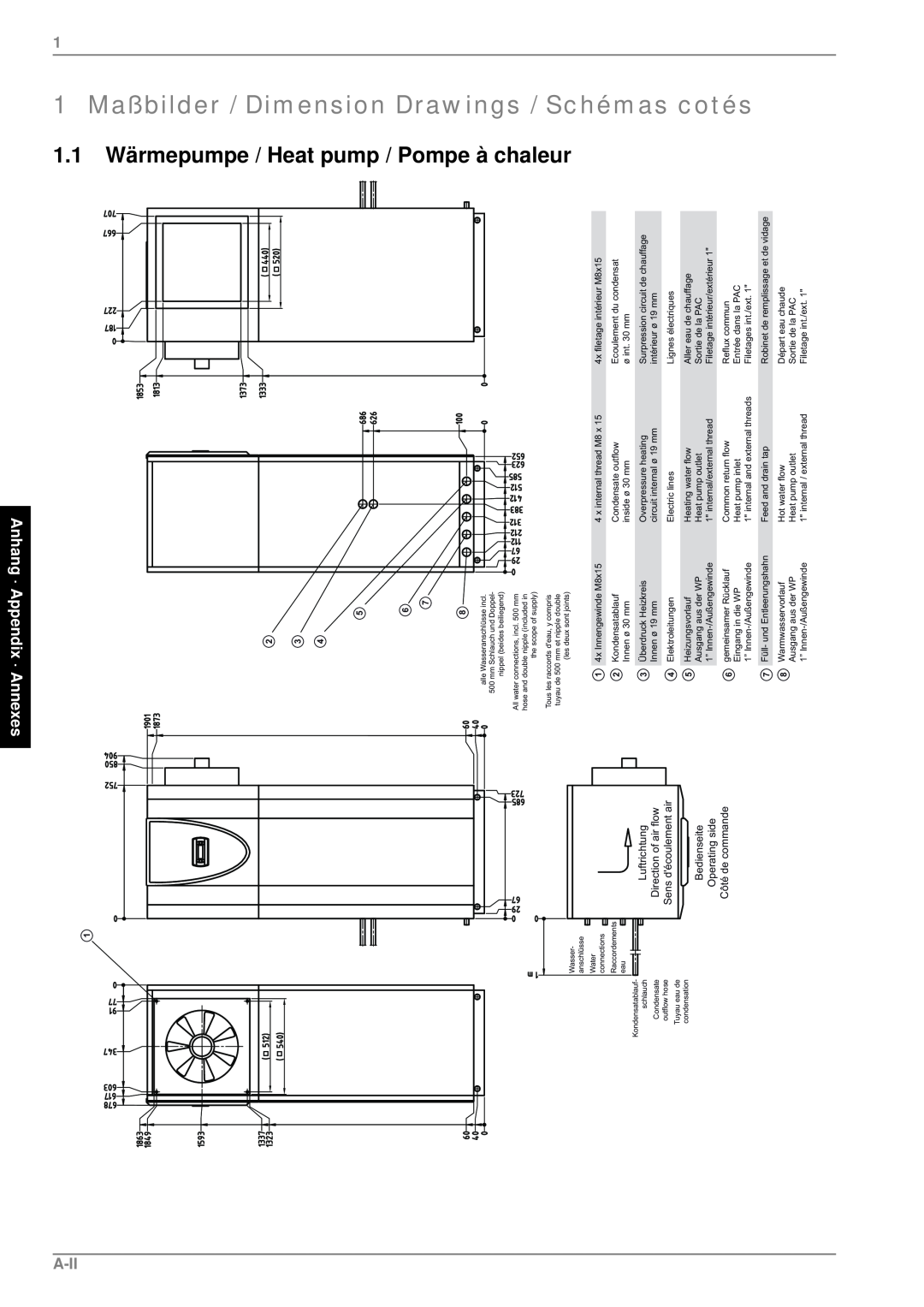 Dimplex LIK 8MER manual Maßbilder / Dimension, Drawings, Schémas cotés, Wärmepumpe / Heat pump, Pompe àchaleur, A-Ii 