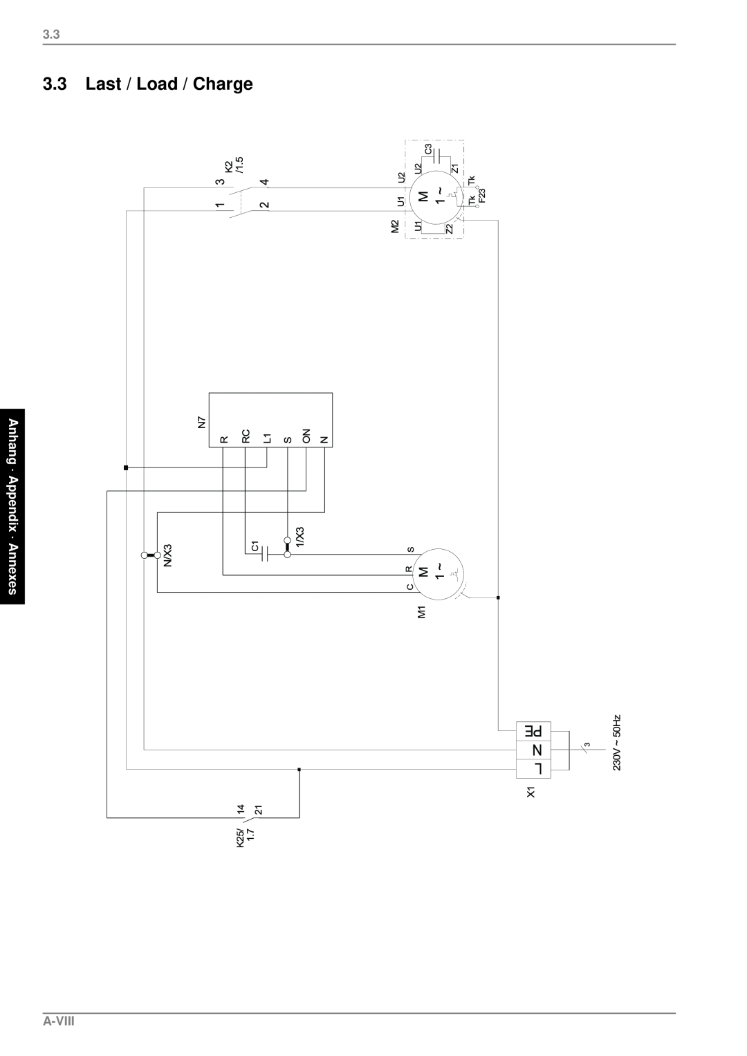 Dimplex LIK 8MER manual 3.3Last / Load / Charge, Anhang · Appendix · Annexes, A-Viii 