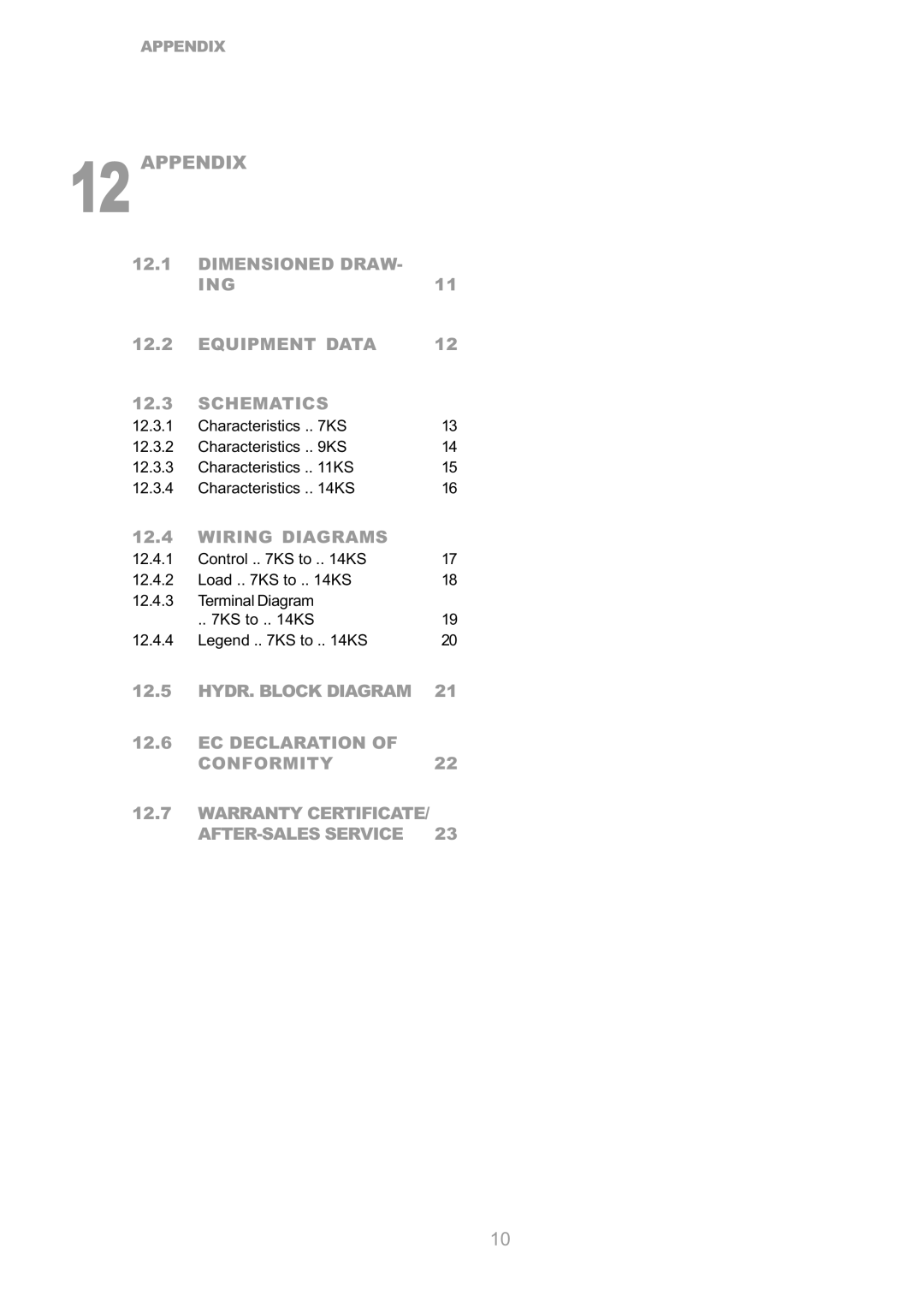 Dimplex S1 7KS operating instructions Appendix 