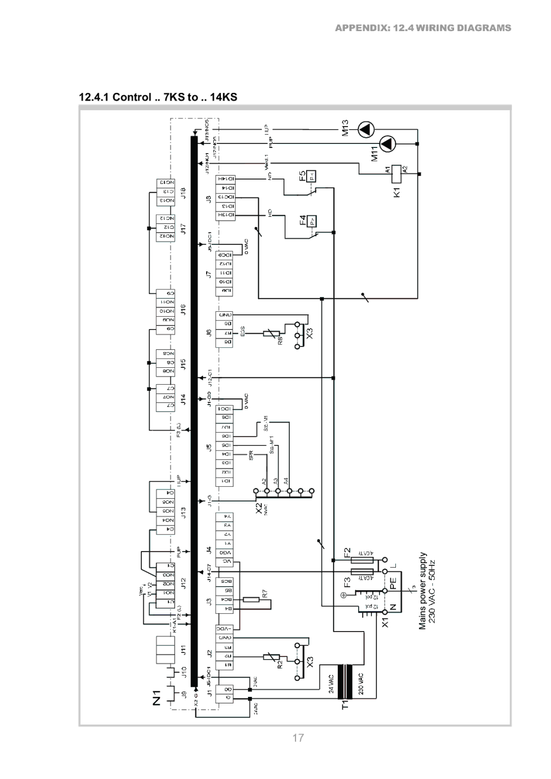 Dimplex S1 7KS operating instructions Control . KS to . KS 