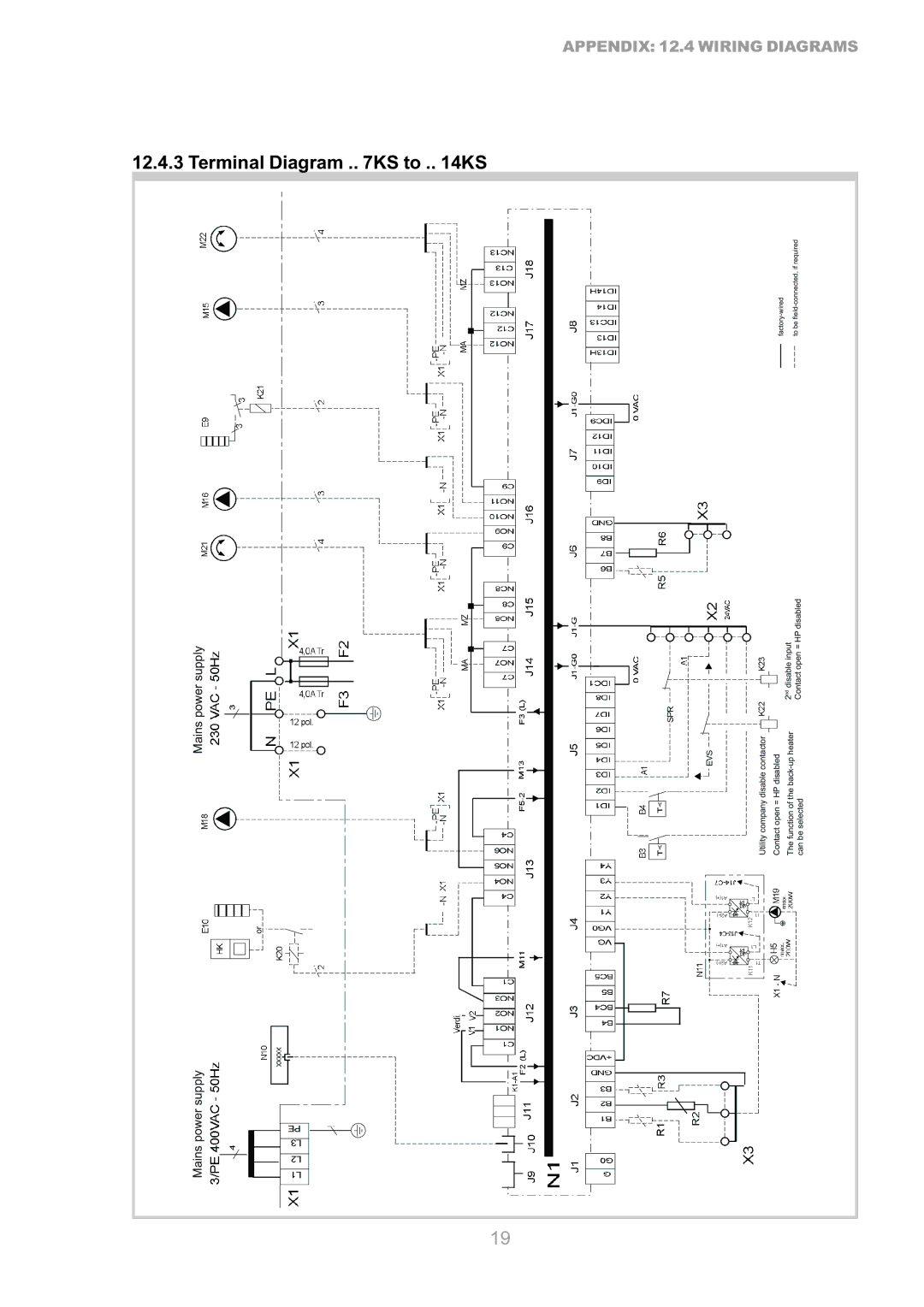 Dimplex S1 7KS operating instructions Terminal Diagram . KS to . KS, Mains 