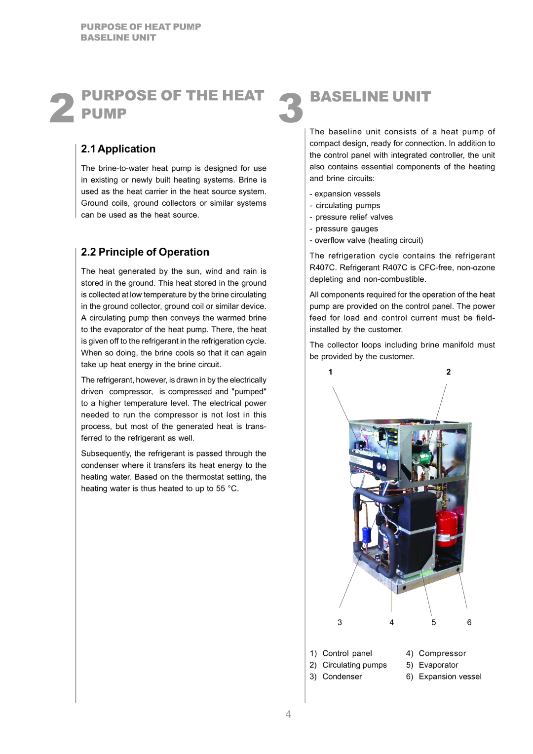 Dimplex S1 7KS operating instructions Purpose of the Heat Pump, Baseline Unit, Application, Principle of Operation 