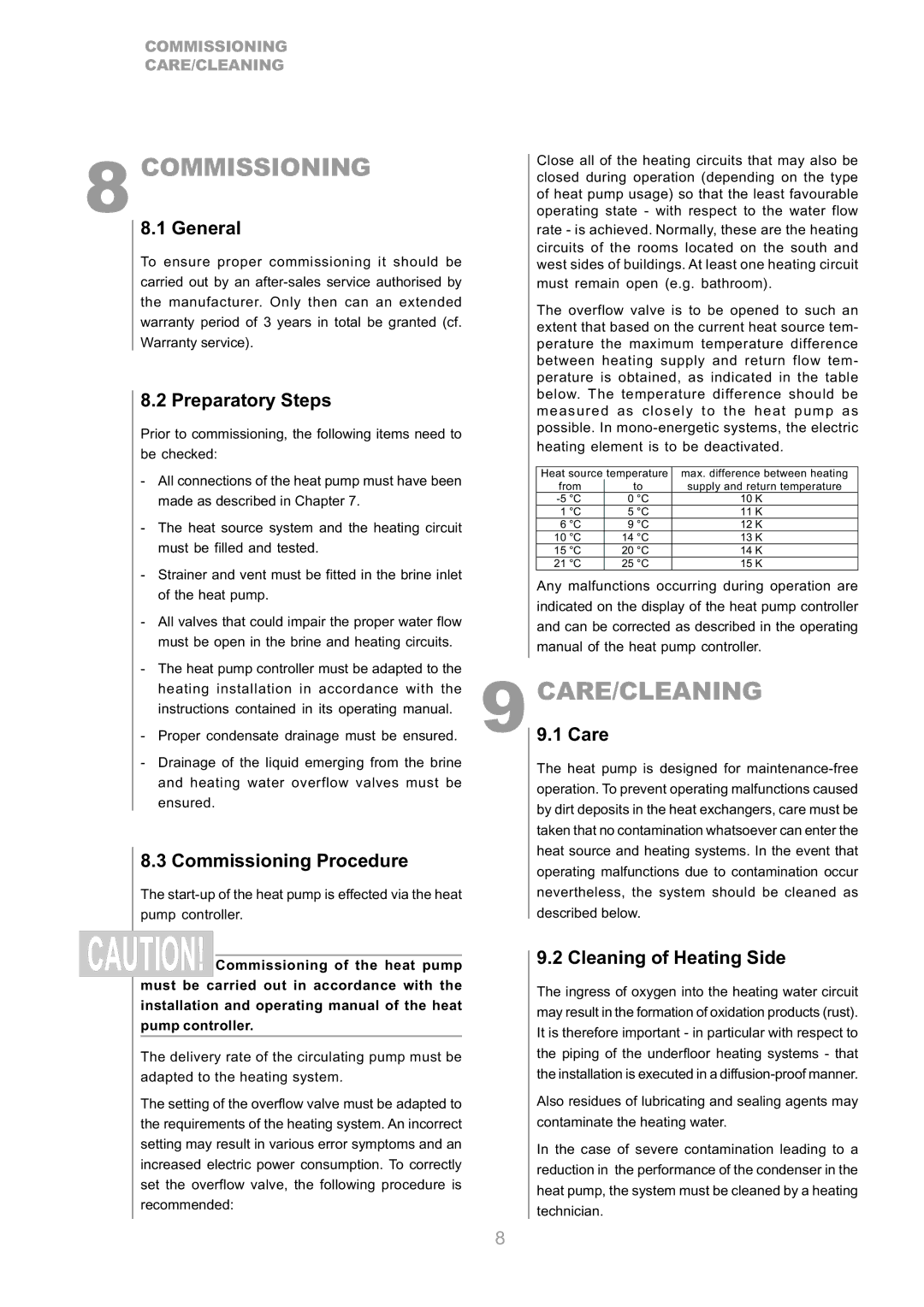 Dimplex S1 7KS operating instructions Preparatory Steps, Commissioning Procedure, Cleaning of Heating Side 