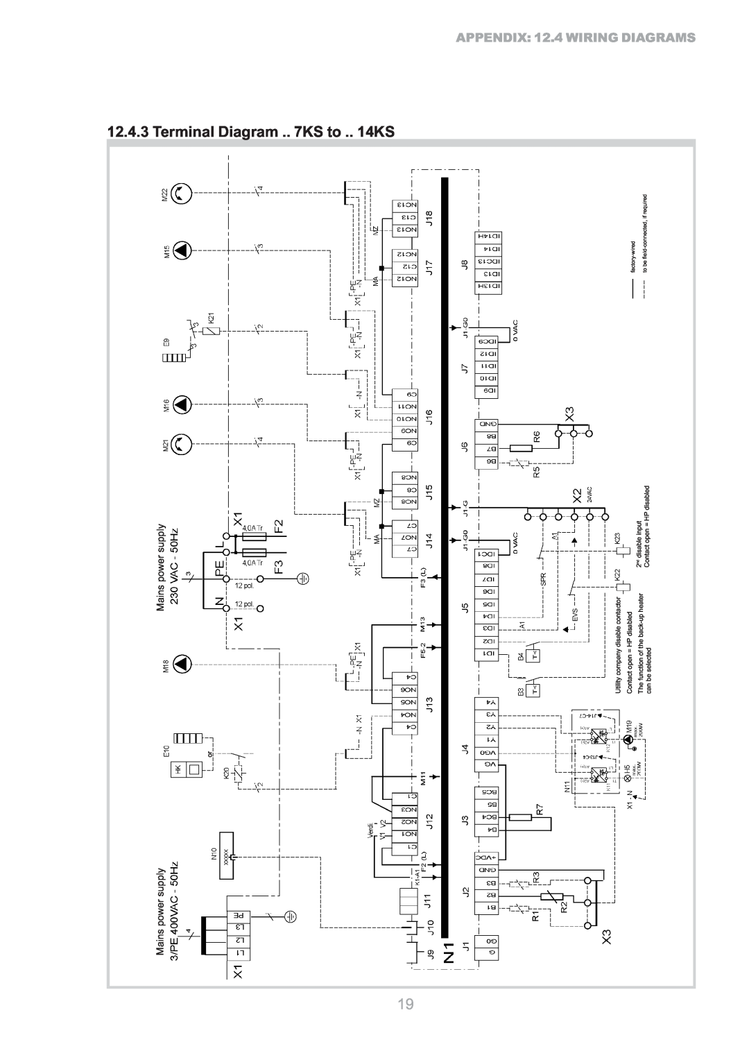 Dimplex S1 7KS Terminal Diagram .. 7KS to .. 14KS, APPENDIX 12.4 WIRING DIAGRAMS, Utility company disable contactor 